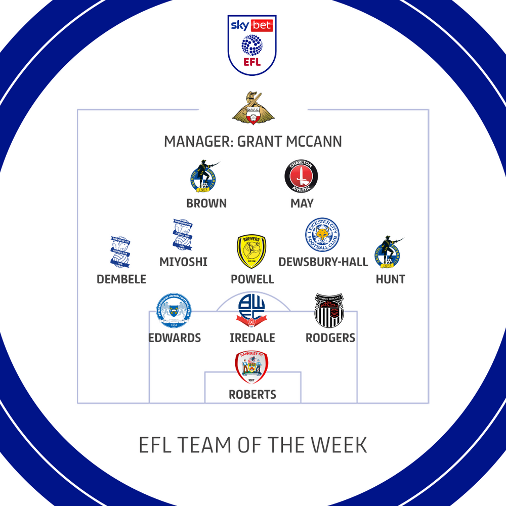 EFL Championship fixtures 2022/23 in full: the schedule of games for every  team